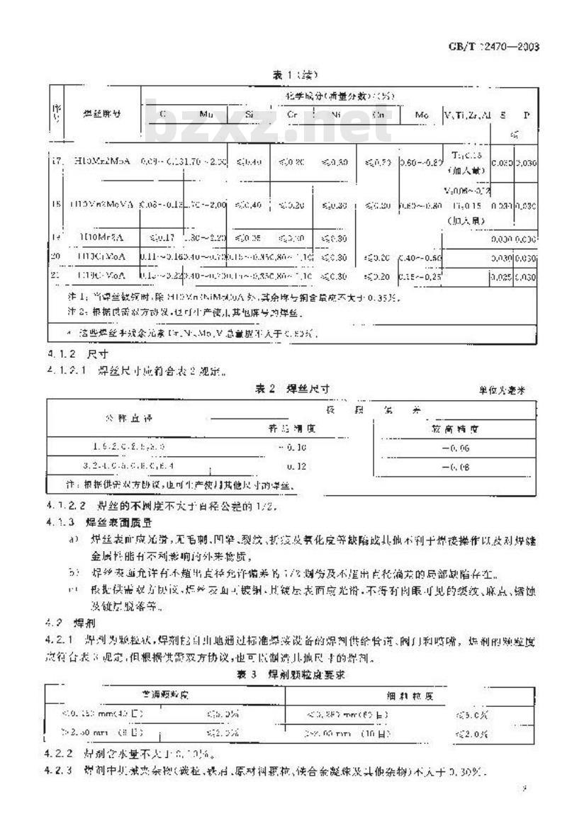 GB/T 12470-2003 埋弧焊用低合金钢焊丝和焊剂