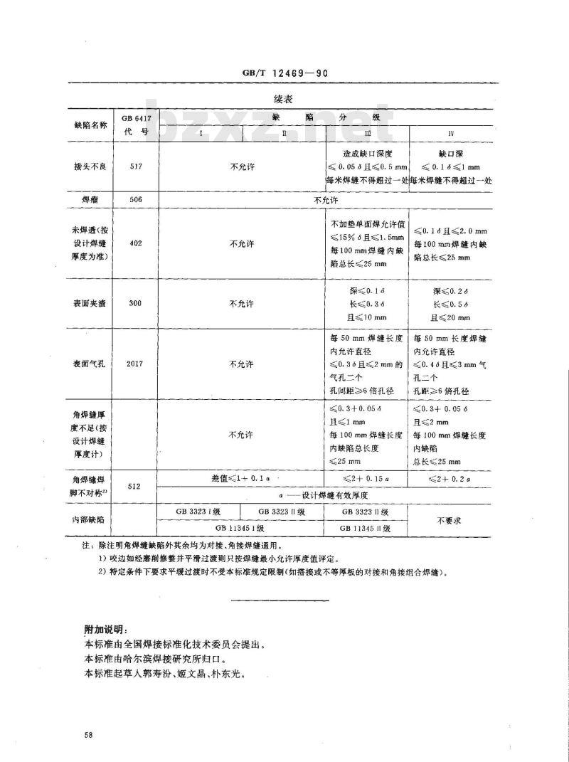 GB/T 12469-1990 焊接质量保证 钢熔化焊接头的要求和缺陷分级