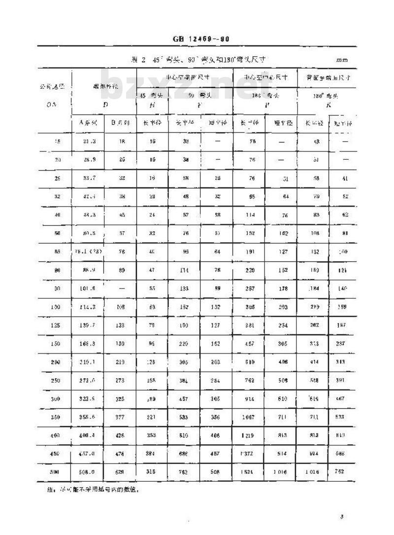 GB/T 12459-1990 钢制 对焊无缝管件