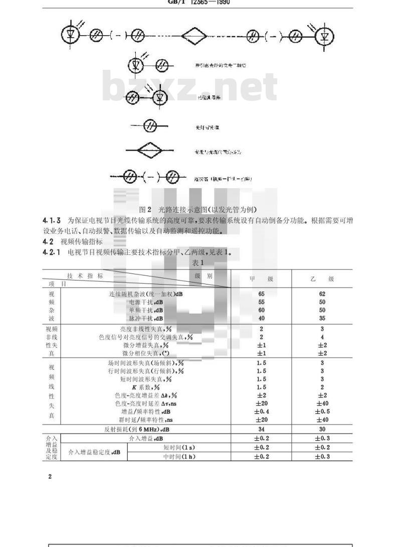 GB/T 12365-1990 广播电视短程光缆传输技术参数