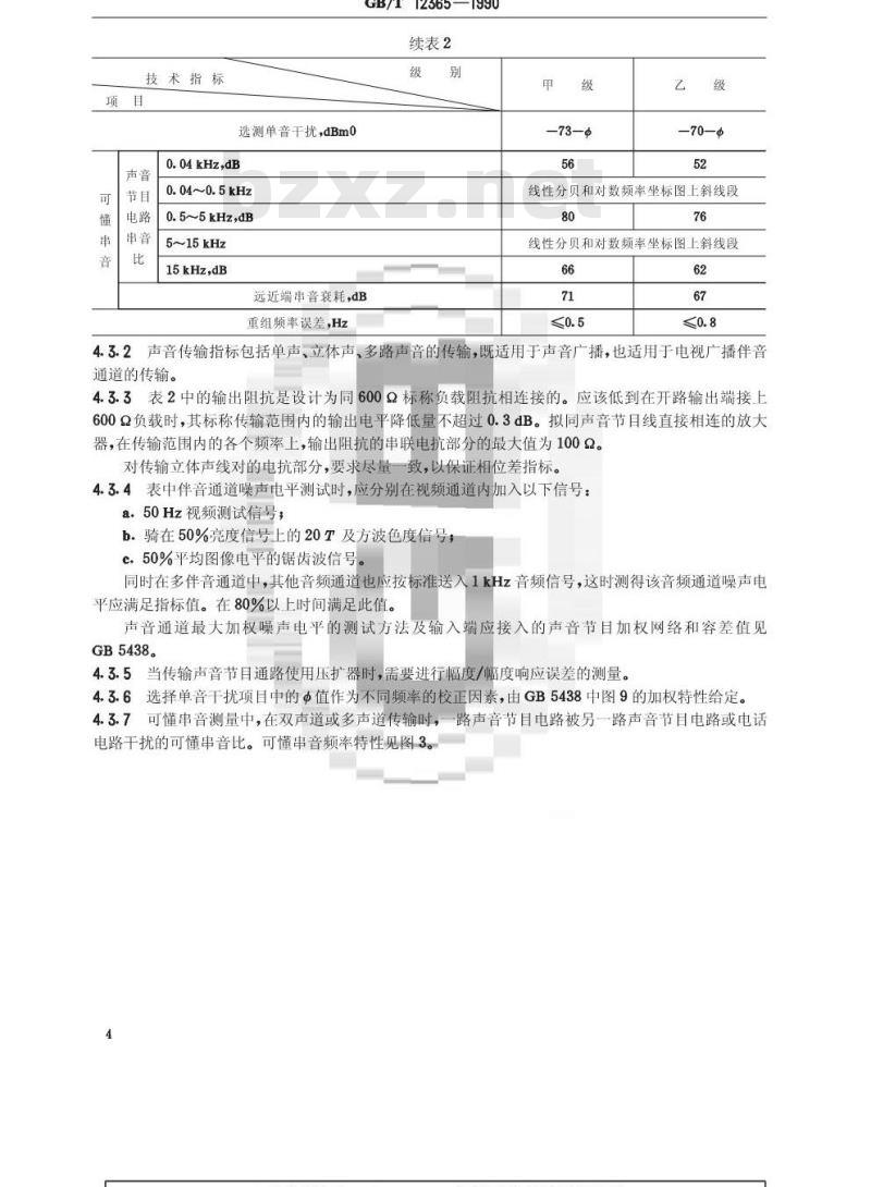 GB/T 12365-1990 广播电视短程光缆传输技术参数