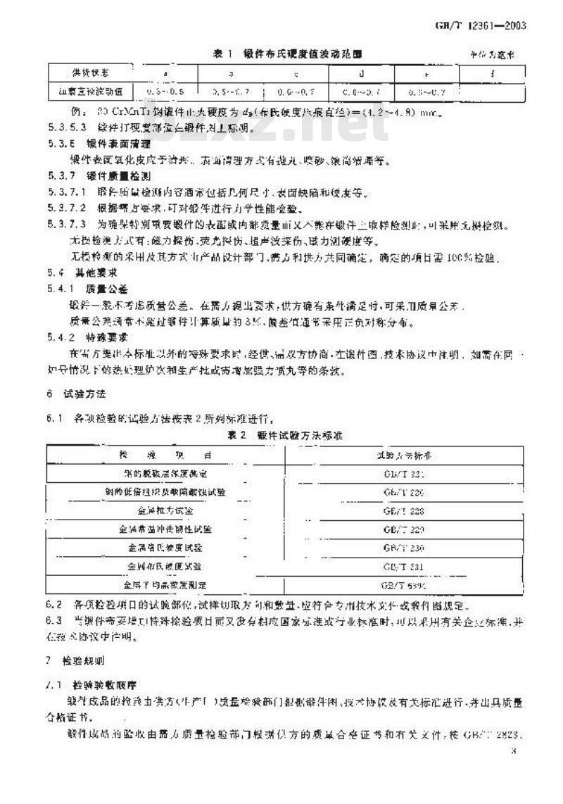 GB/T 12361-2003 钢质模锻件 通用技术条件