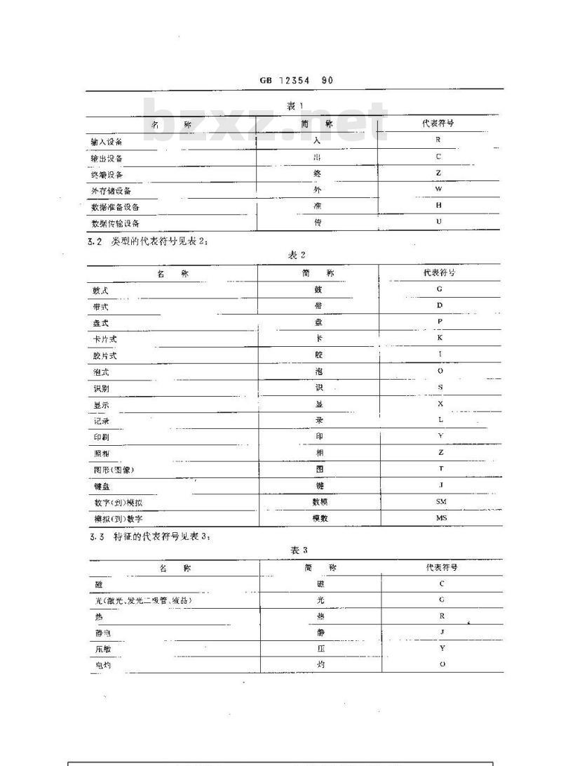 GB/T 12354-1990 电子计算机外围设备型号命名方法