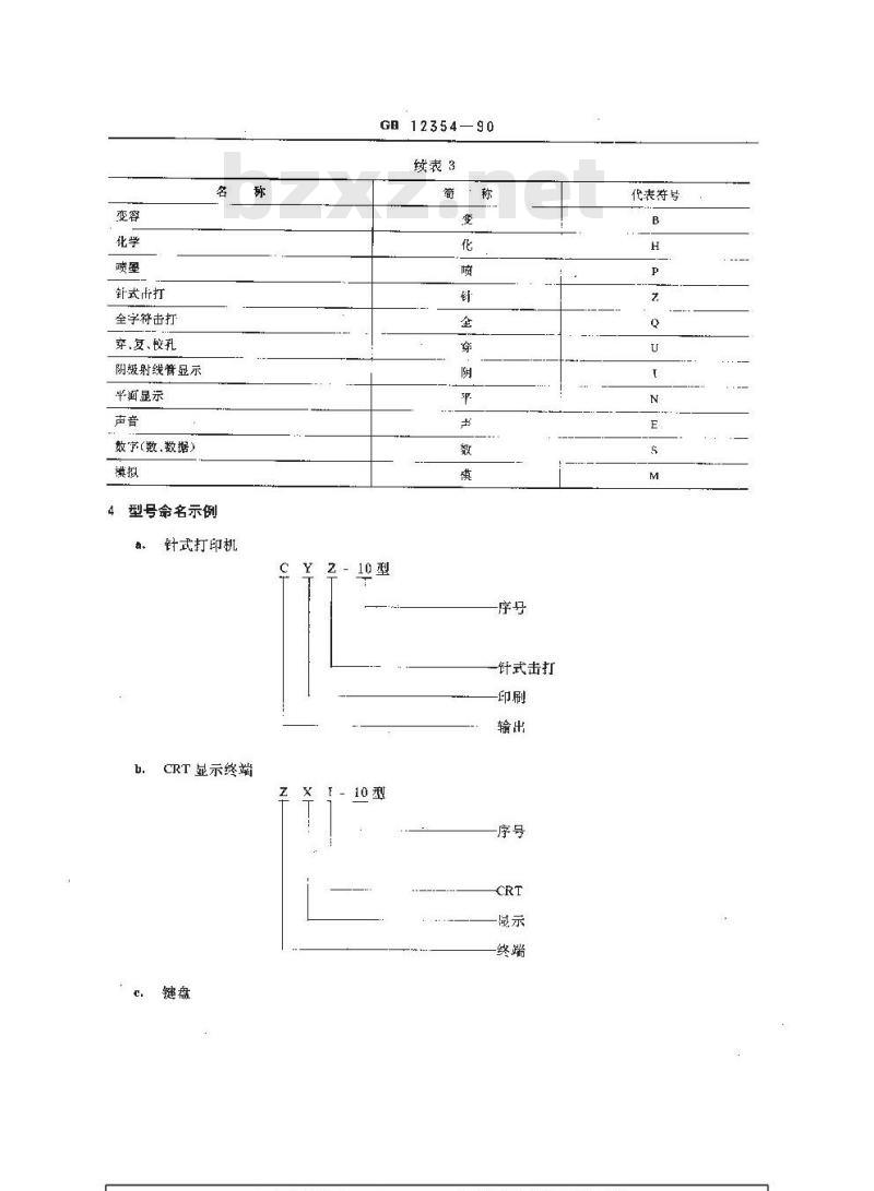 GB/T 12354-1990 电子计算机外围设备型号命名方法