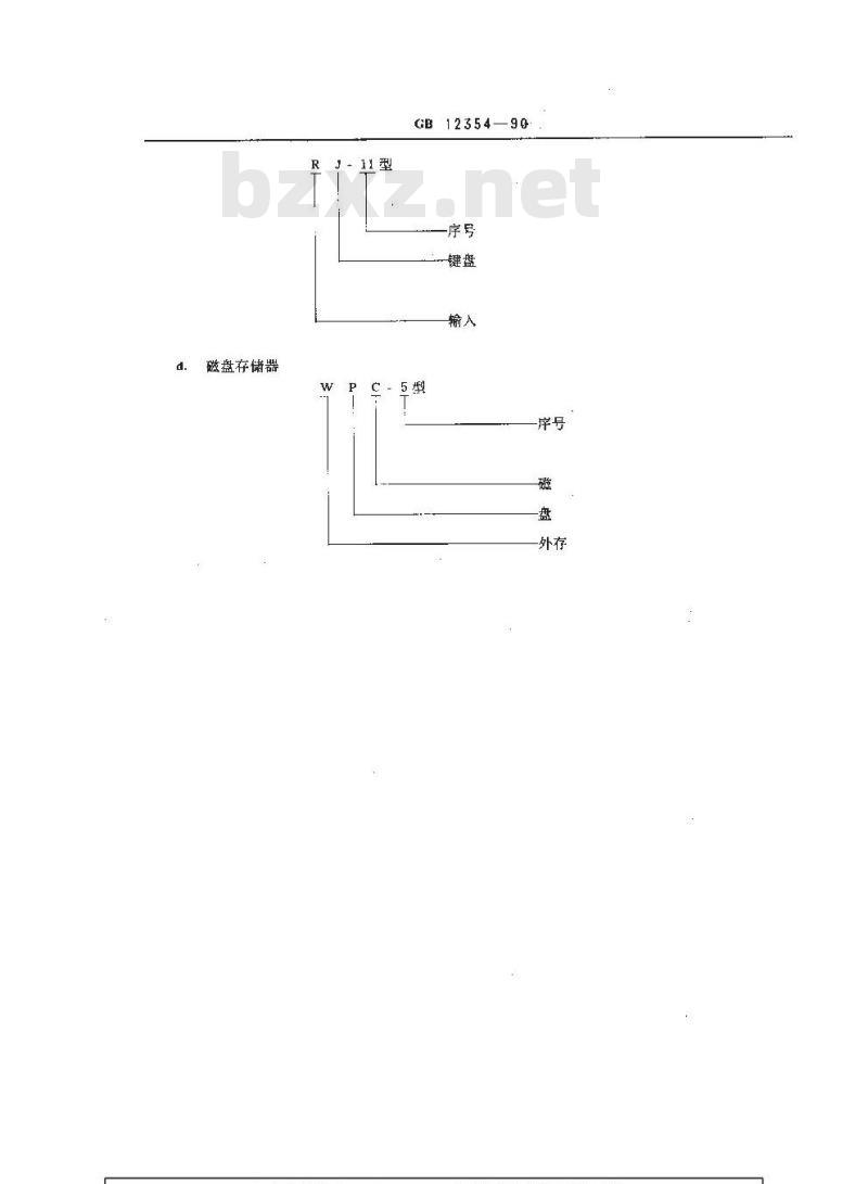 GB/T 12354-1990 电子计算机外围设备型号命名方法