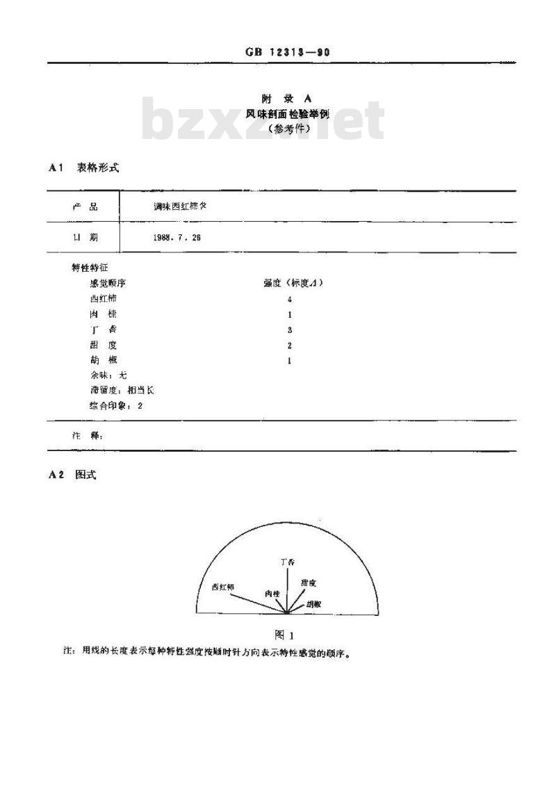 GB 12313-1990 感官分析方法 风味剖面检验