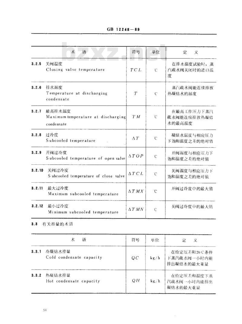 GB/T 12248-1989 蒸汽疏水阀 术语