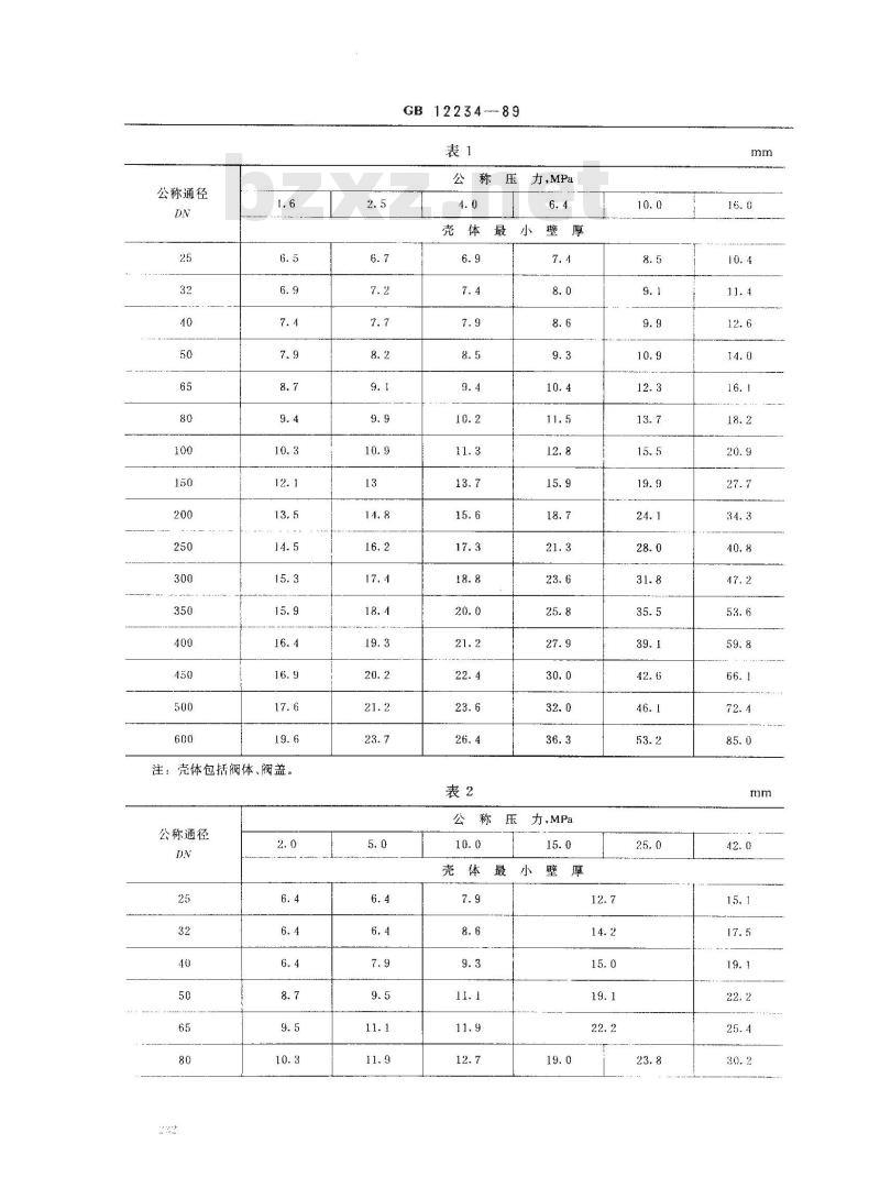 GB/T 12234-1989 通用阀门 法兰和对焊连接钢制闸阀