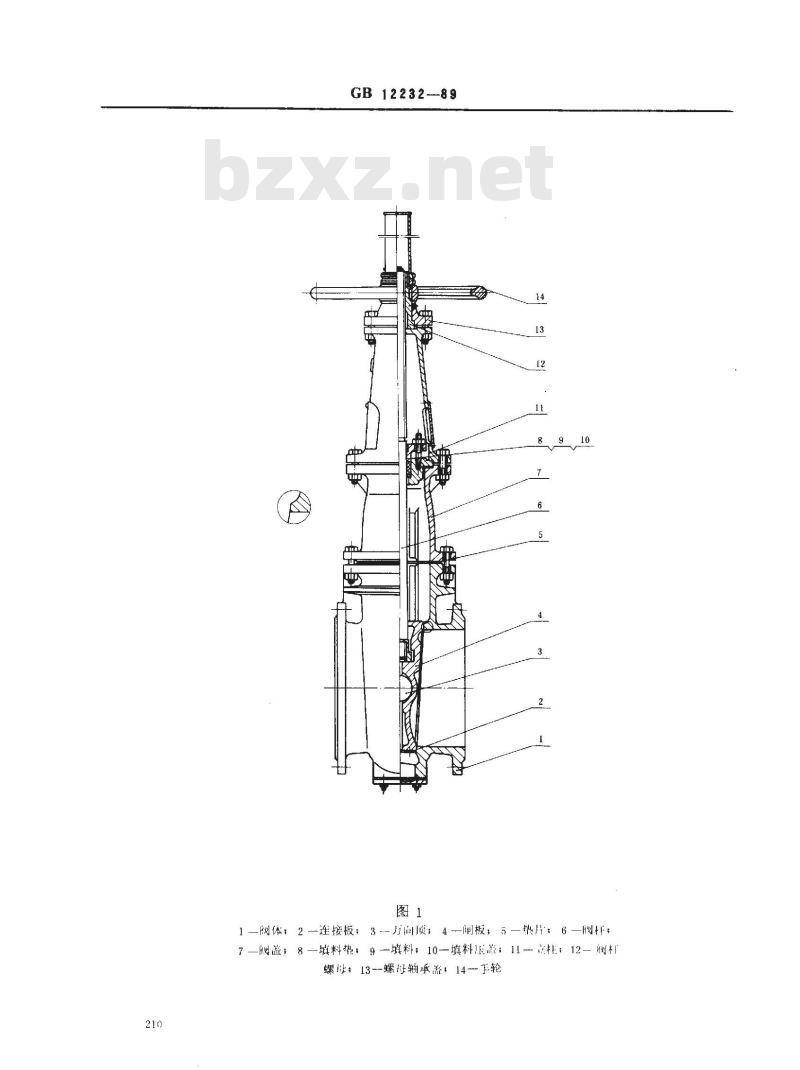 GB/T 12232-1989 通用阀门 法兰连接铁制闸阀
