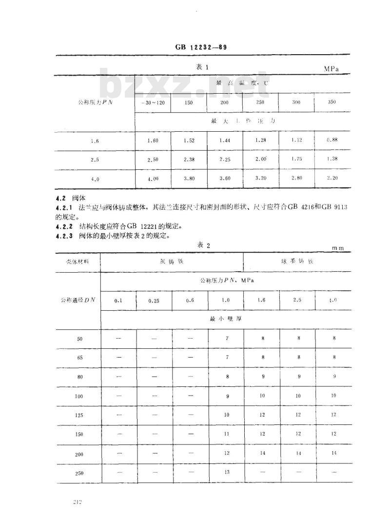 GB/T 12232-1989 通用阀门 法兰连接铁制闸阀
