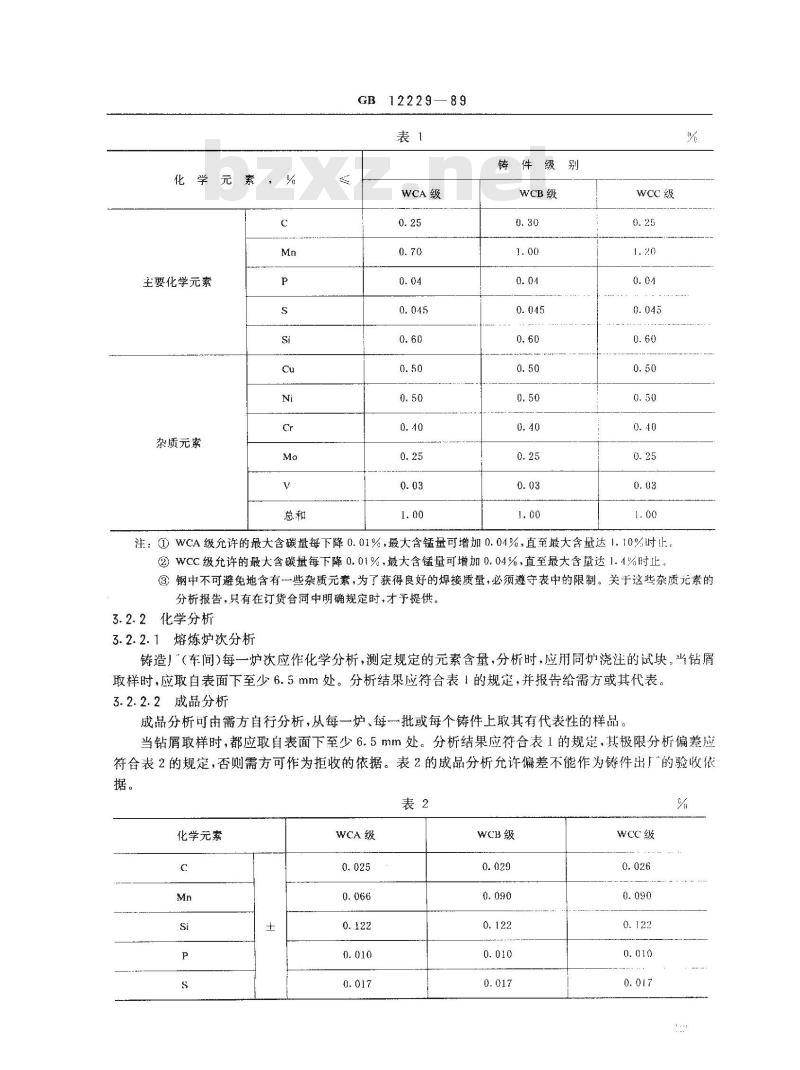 GB/T 12229-1989 通用阀门 碳素钢铸件技术条件