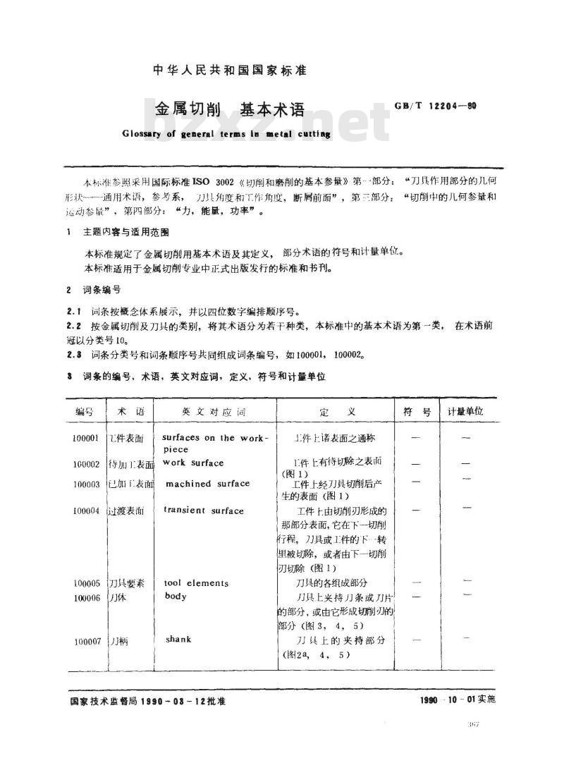 GB/T 12204-1990 金属切削 基本术语