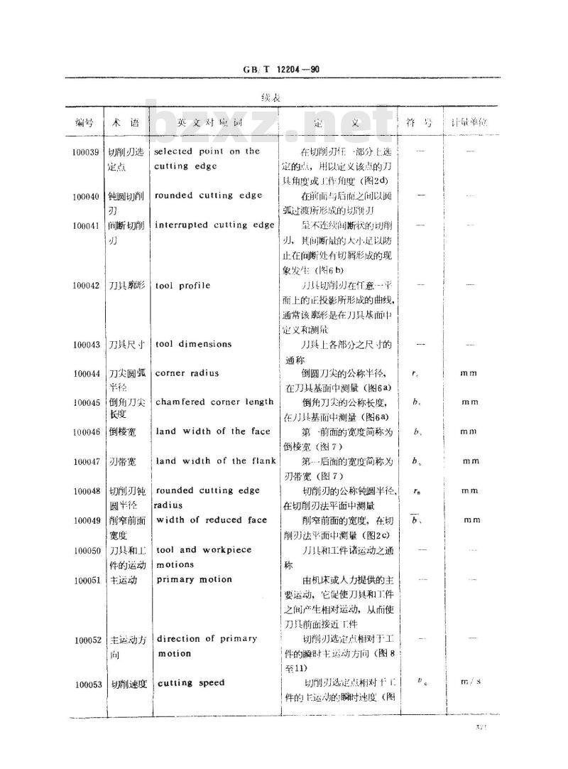 GB/T 12204-1990 金属切削 基本术语