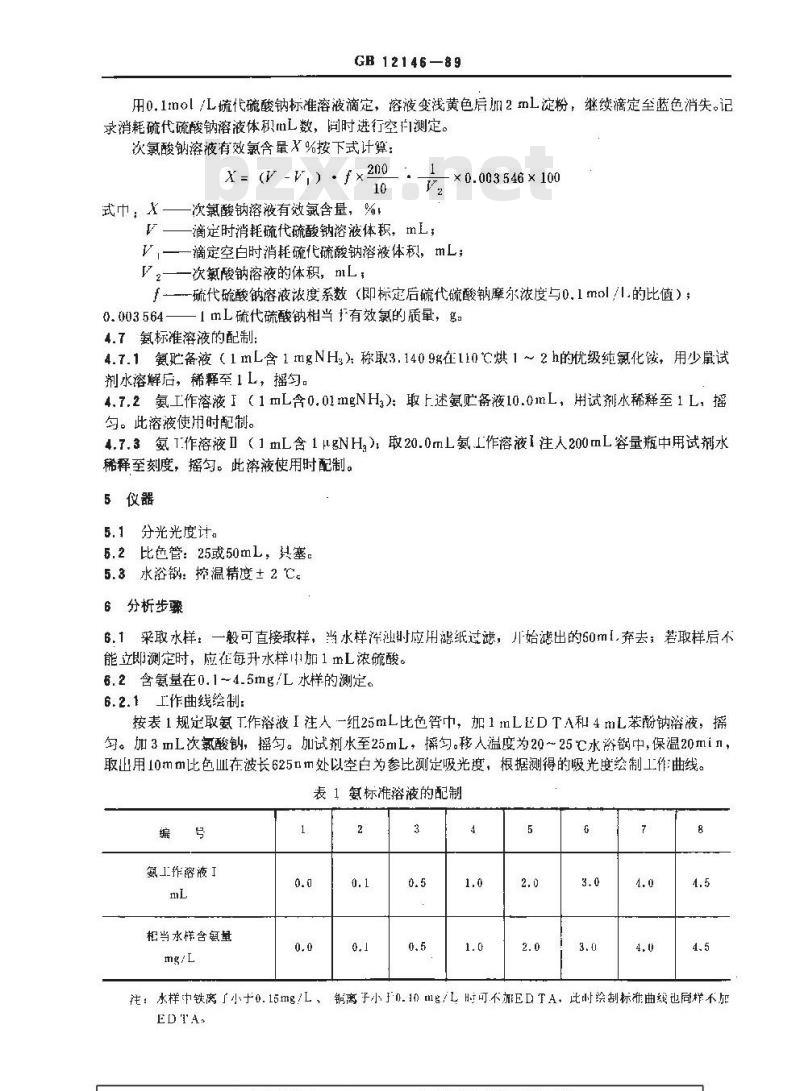 GB 12146-1989 锅炉用水和冷却水分析方法 氨的测定 苯酚法