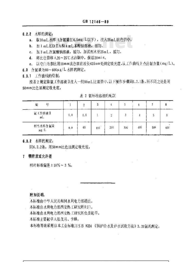 GB 12146-1989 锅炉用水和冷却水分析方法 氨的测定 苯酚法