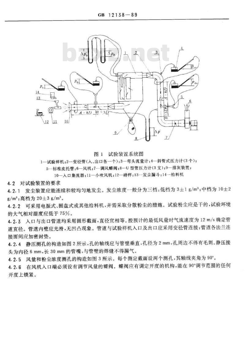 GB/T 12138-1989 袋式除尘器性能测试方法