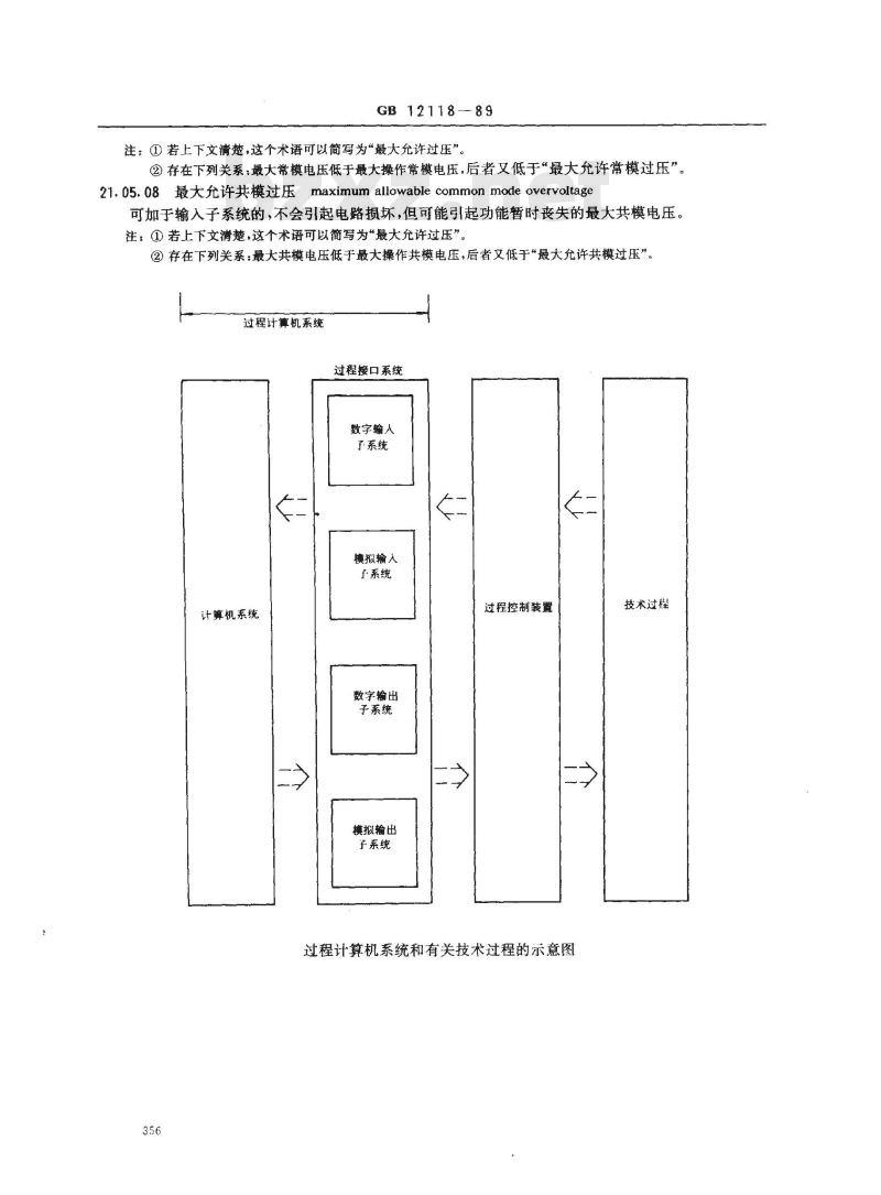 GB 12118-1989 数据处理词汇 21部分:过程计算机系统和技术过程间的接口