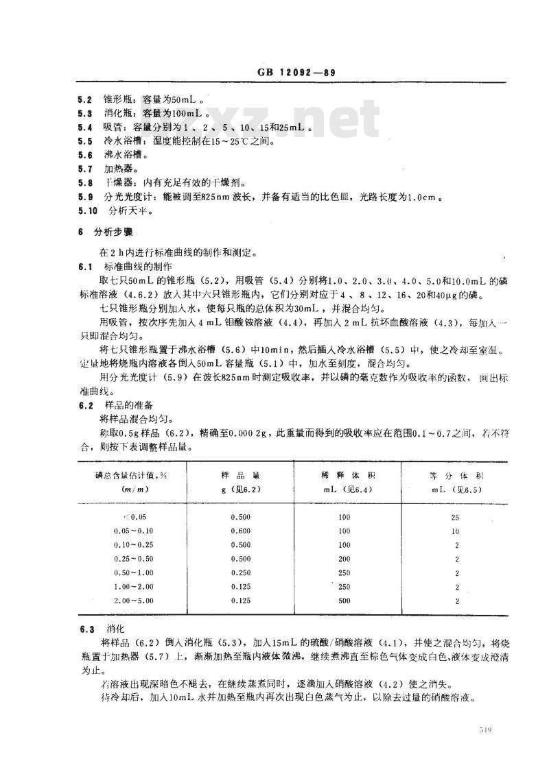 GB/T 12092-1989 淀粉及其衍生物磷总含量测定方法