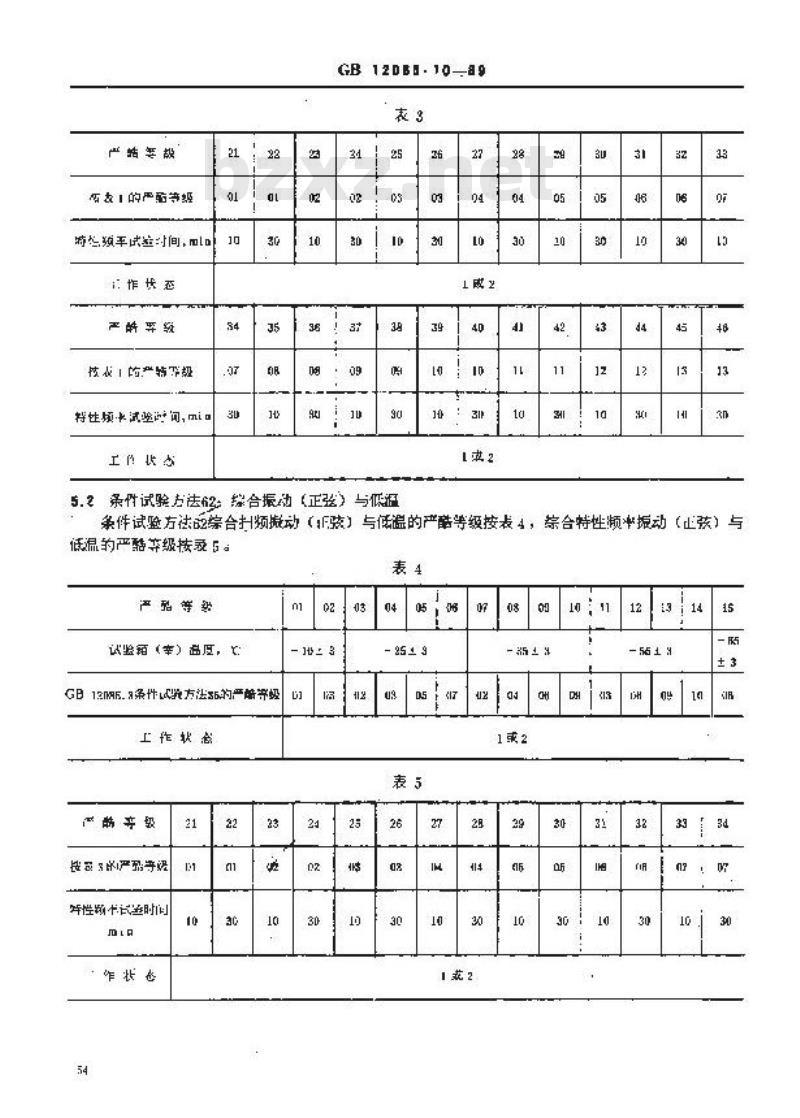 GB 12085.10-1989 光学和光学仪器环境试验方法 综合振动(正弦)与高温或低温