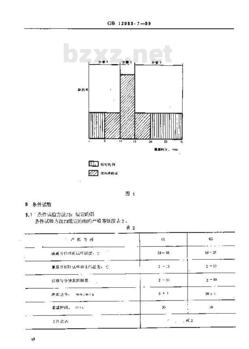 GB 12085.7-1989 光学和光学仪器环境试验方法 淋雨