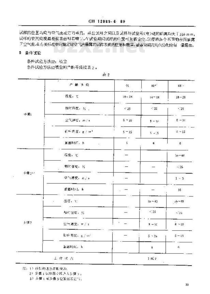 GB 12085.6-1989 光学和光学仪器环境试验方法 砂尘