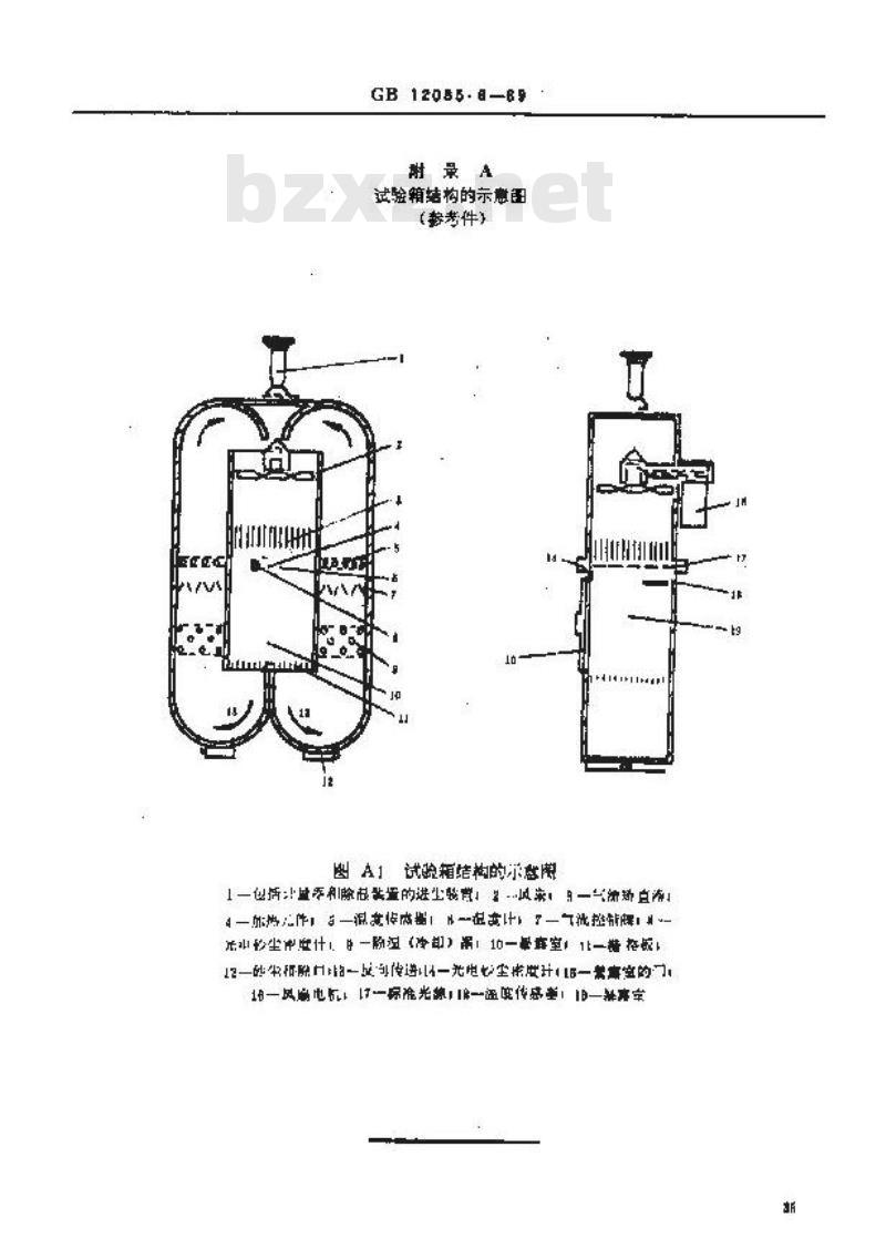 GB 12085.6-1989 光学和光学仪器环境试验方法 砂尘