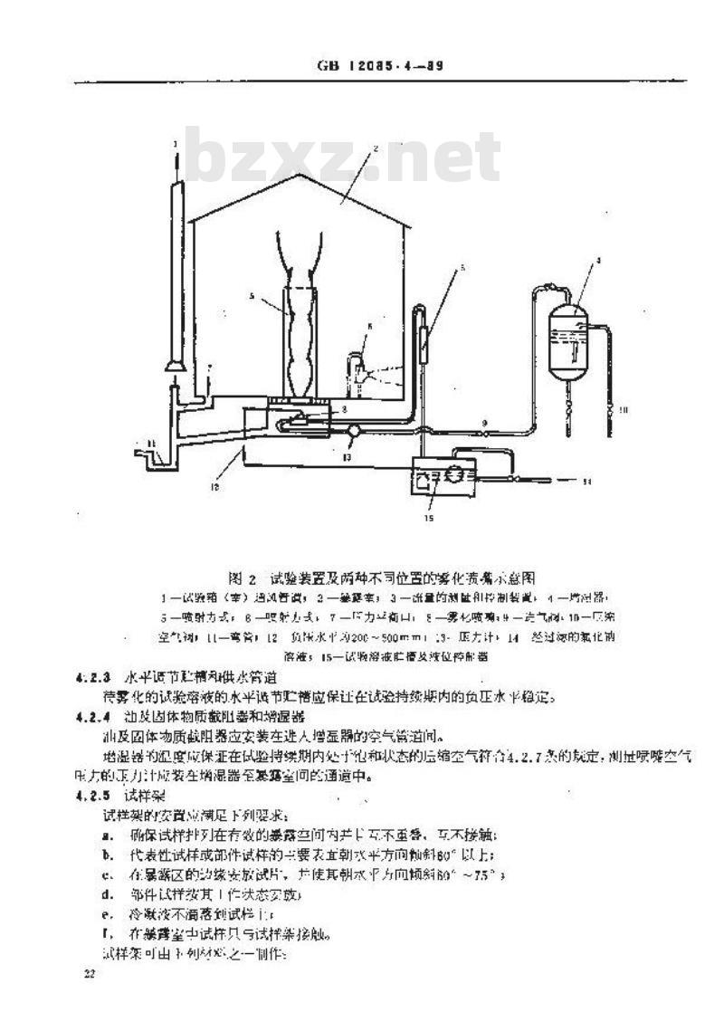 GB 12085.4-1989 光学和光学仪器环境试验方法 盐雾