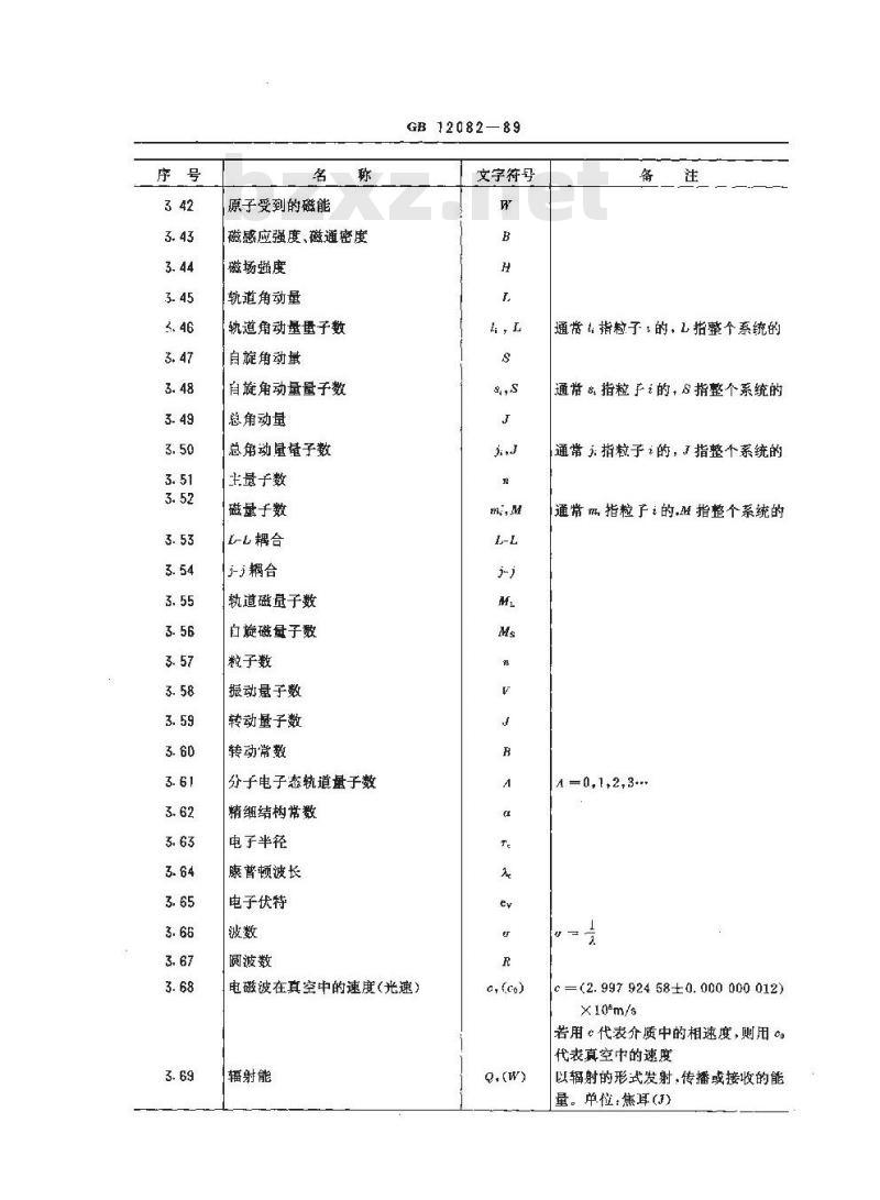 GB 12082-1989 气体激光器文字符号
