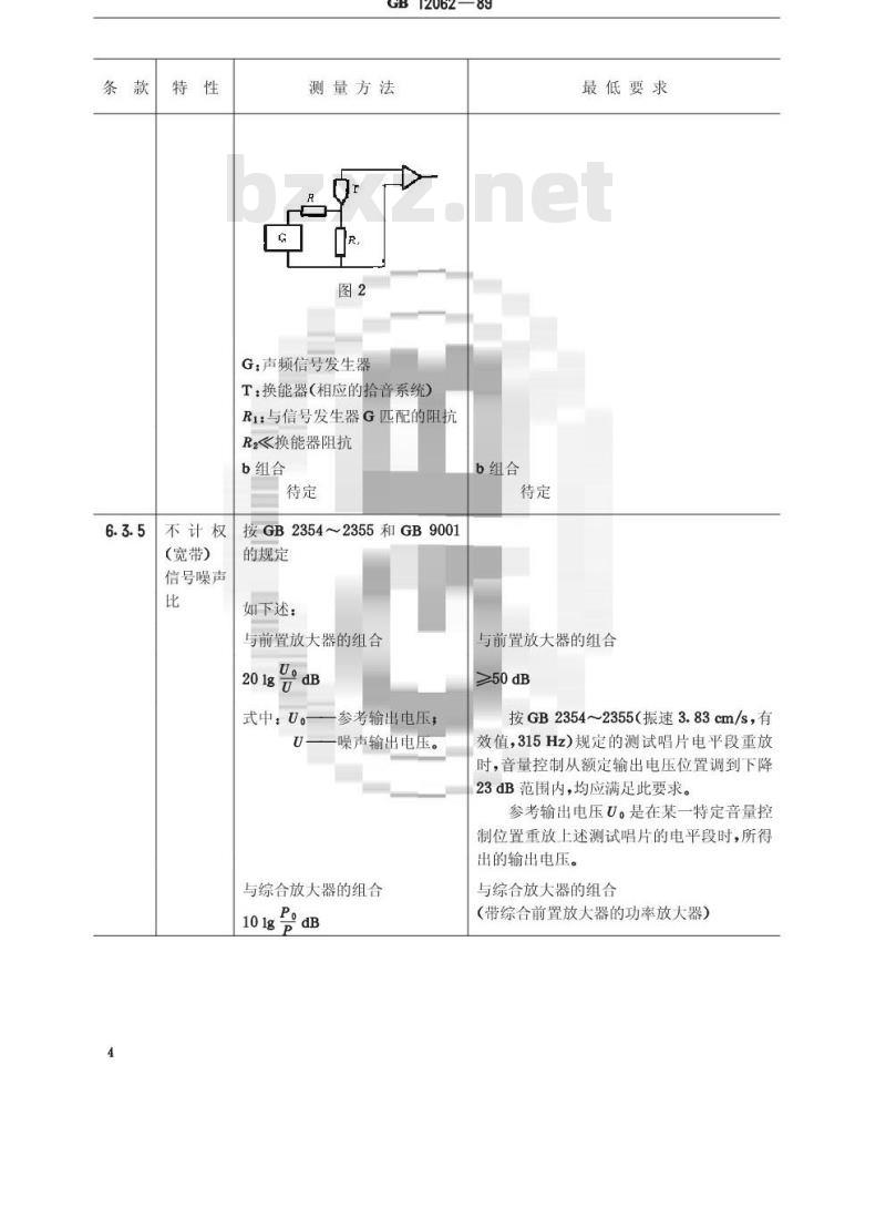 GB 12062-1989 高保真声频组合设备最低性能要求