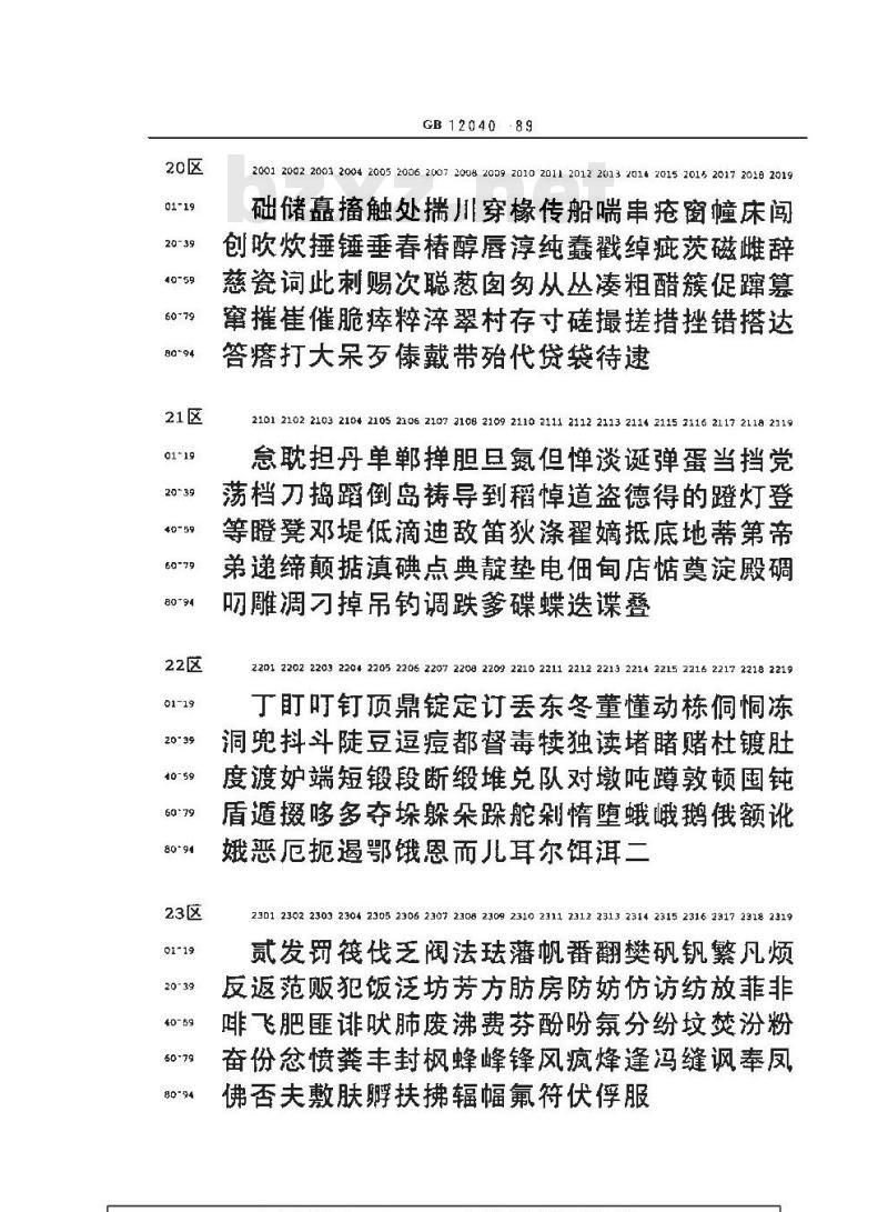 GB/T 12040-1989 信息交换用汉字36×36点阵黑体字模集及数据集