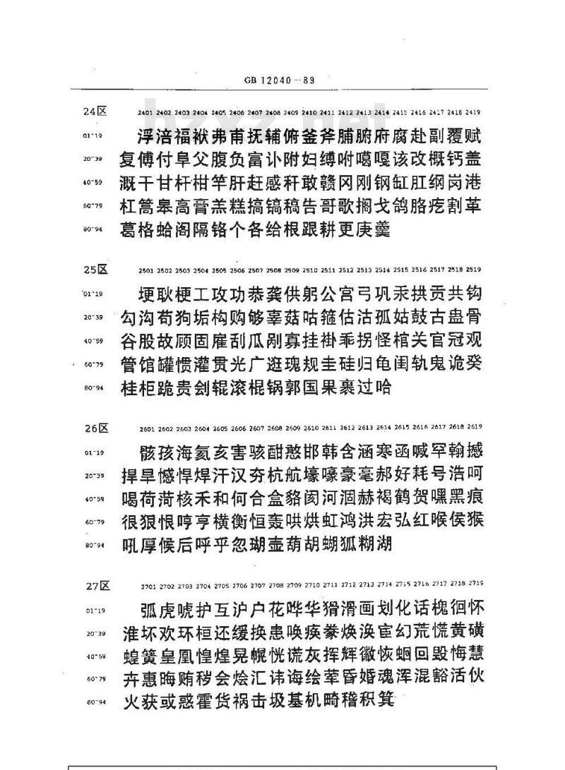 GB/T 12040-1989 信息交换用汉字36×36点阵黑体字模集及数据集
