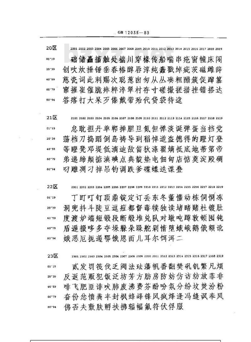 GB/T 12038-1989 信息交换用汉字36×36点阵仿宋体字模集及数据集