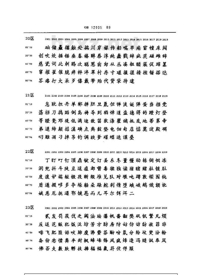GB/T 12035-1989 信息交换用汉字32×32点阵楷体字模集及数据集
