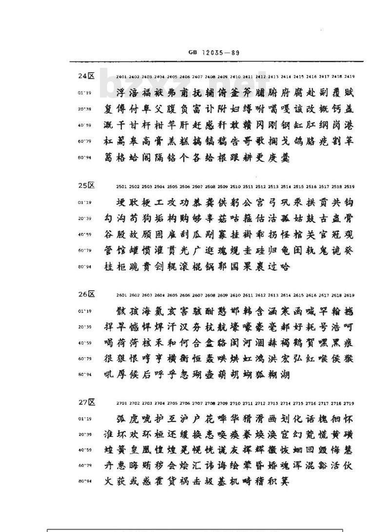 GB/T 12035-1989 信息交换用汉字32×32点阵楷体字模集及数据集