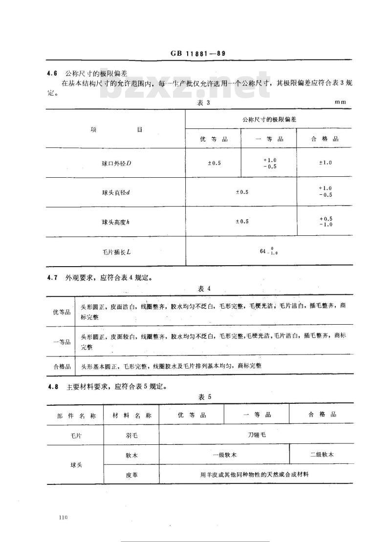 GB 11881-1989 羽毛球
