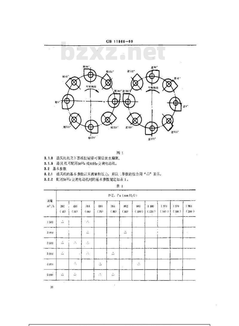 GB 11866-1989 船用后向式离心通风机