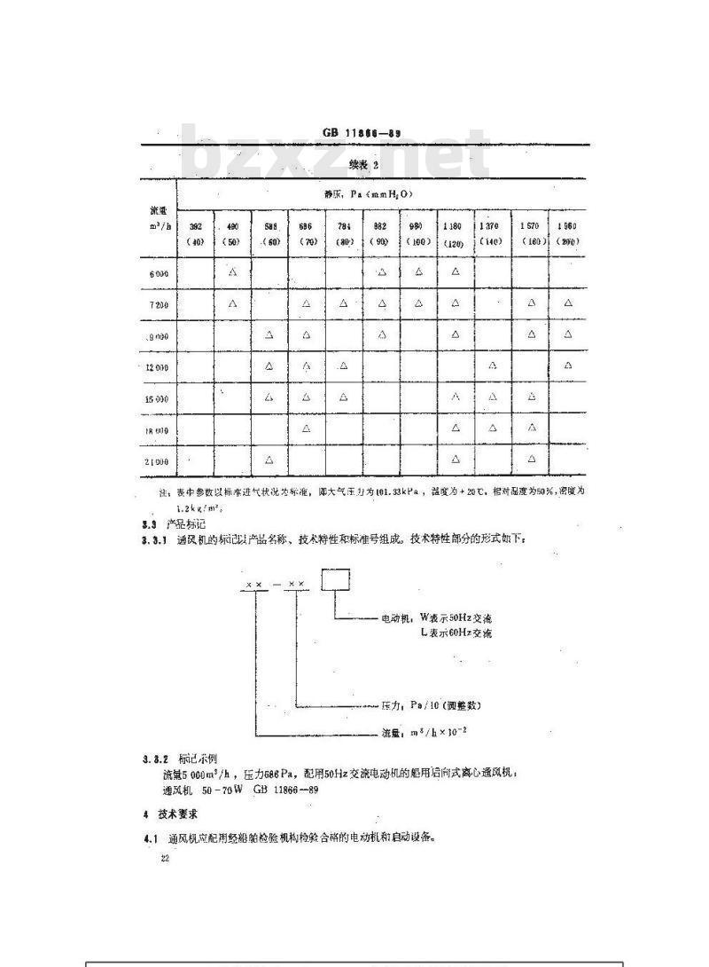 GB 11866-1989 船用后向式离心通风机
