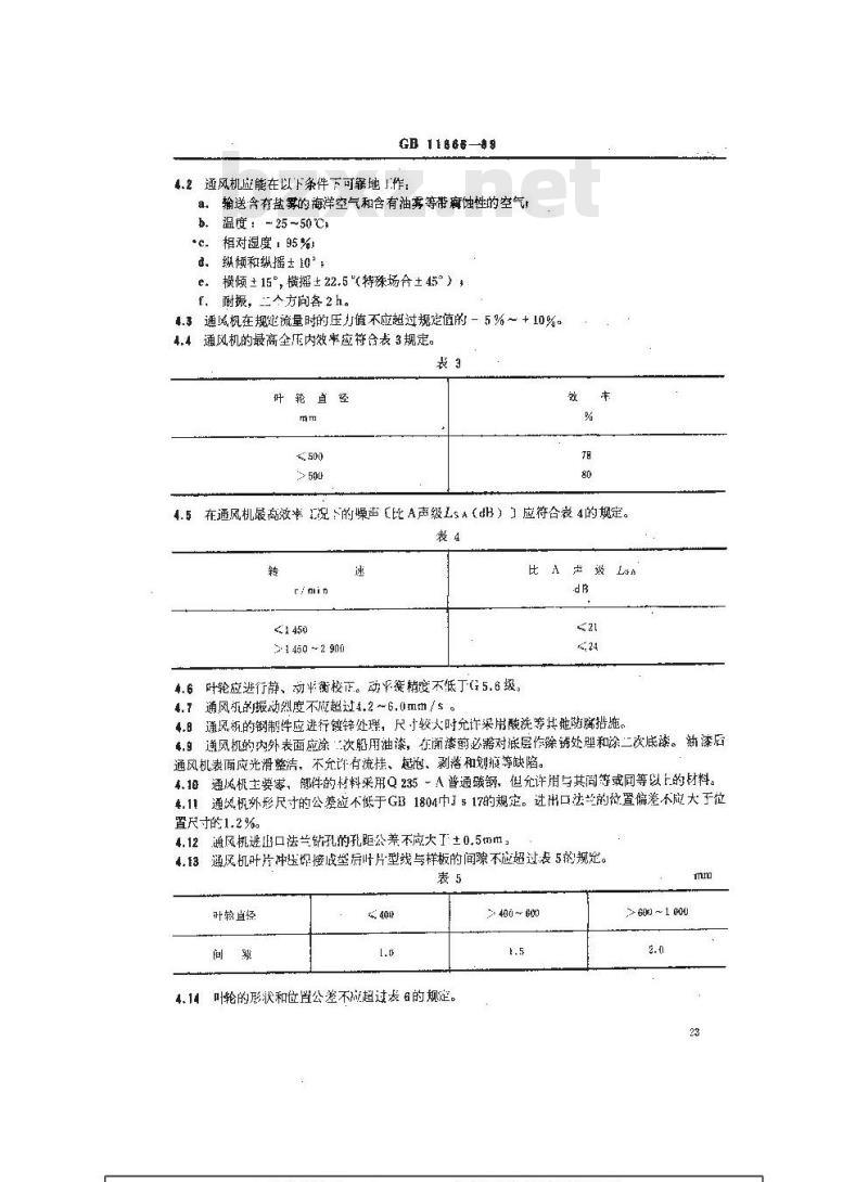 GB 11866-1989 船用后向式离心通风机