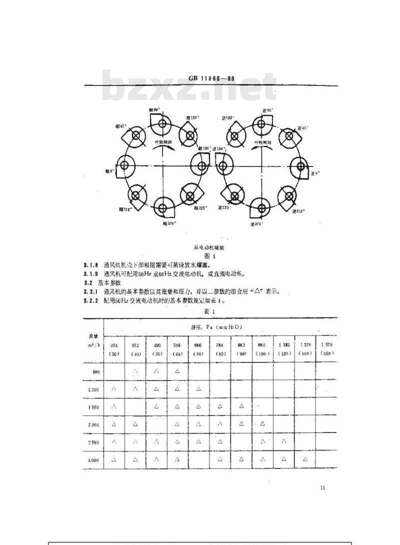 GB 11865-1989 船用离心通风机