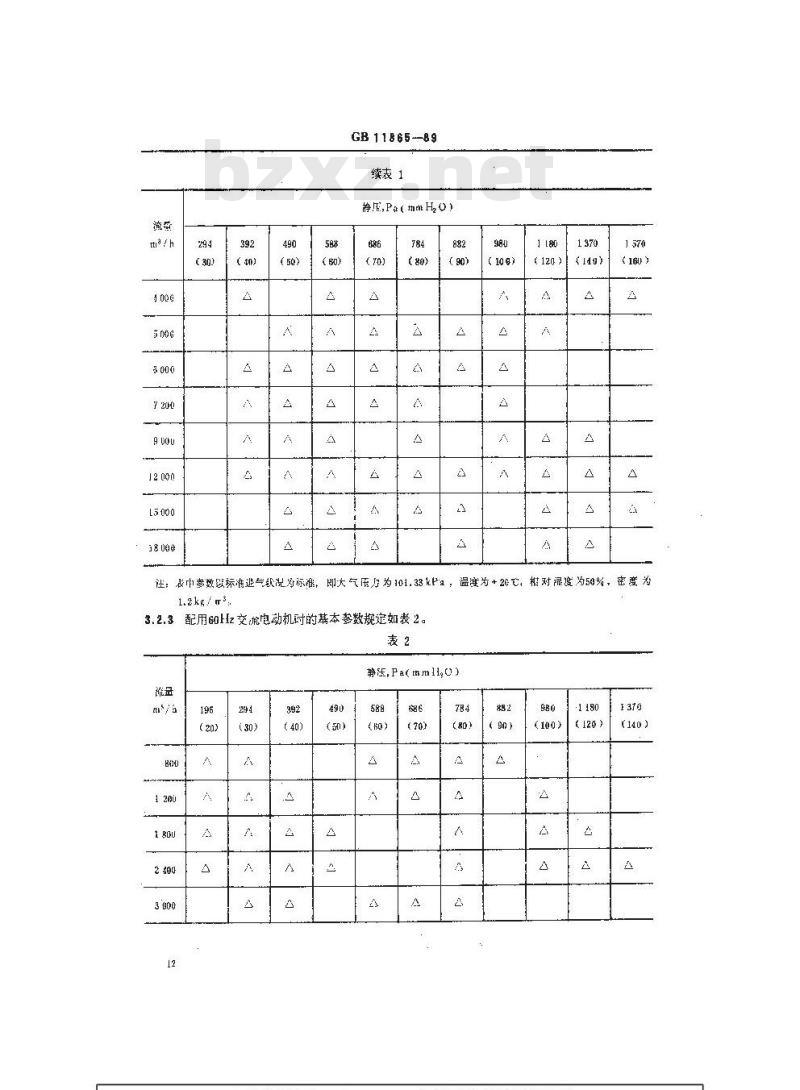 GB 11865-1989 船用离心通风机