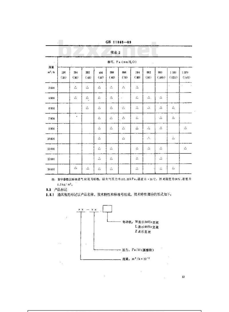 GB 11865-1989 船用离心通风机