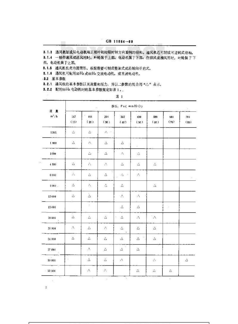 GB 11864-1989 船用轴流通风机