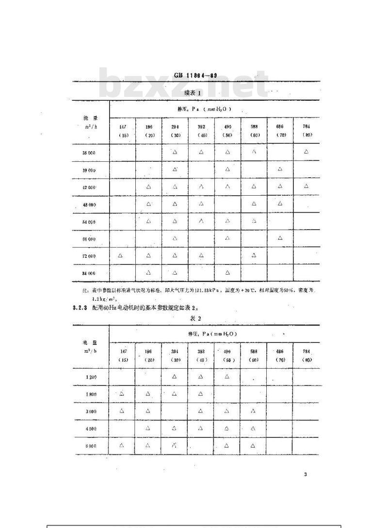 GB 11864-1989 船用轴流通风机
