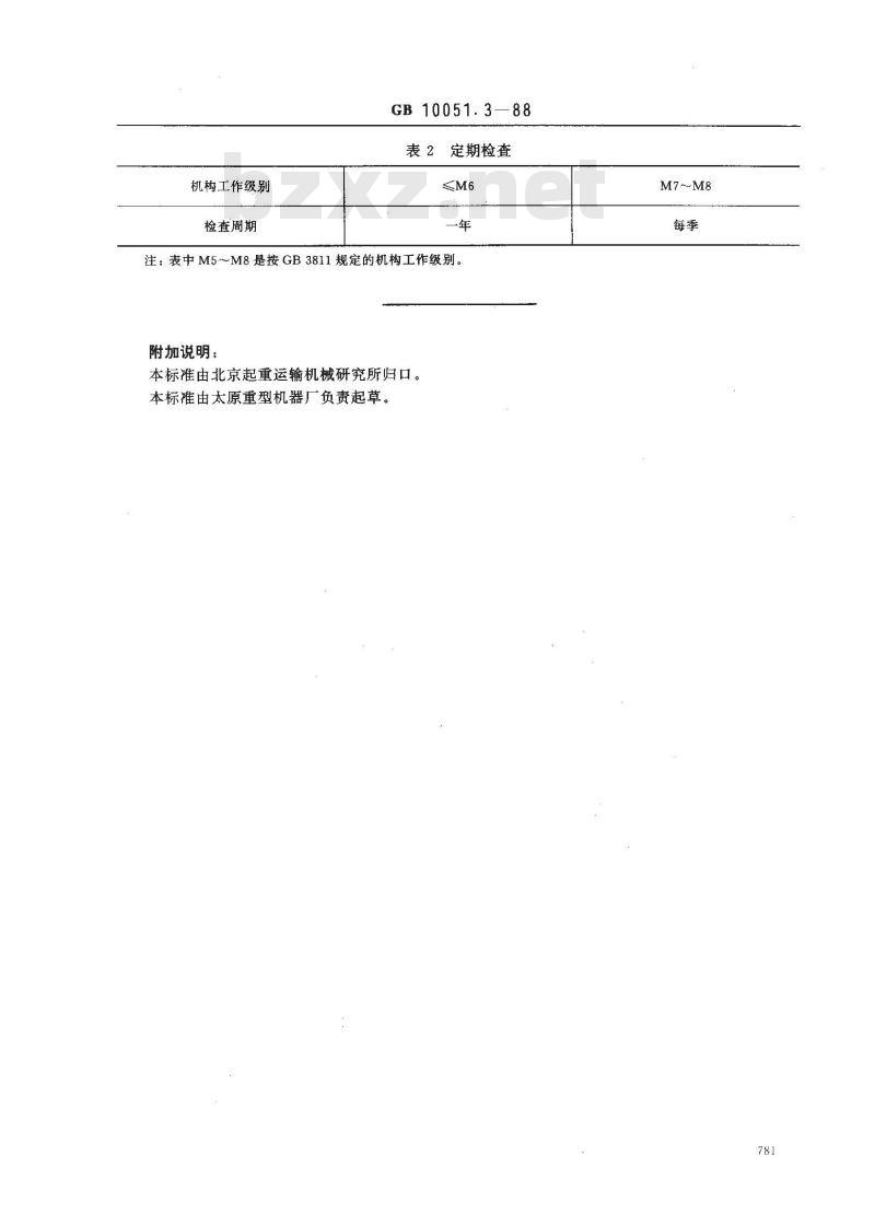 GB 10051.3-1988 起重吊钩 直柄吊钩使用检查