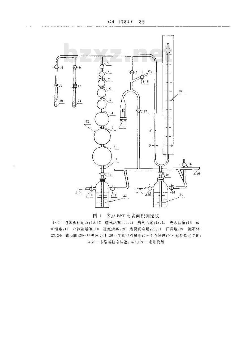 GB/T 11847-1989 二氧化铀粉末比表面积测定 多点BET法