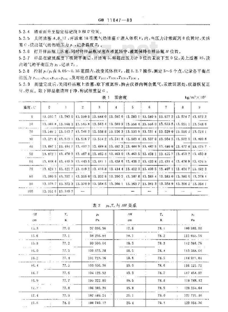 GB/T 11847-1989 二氧化铀粉末比表面积测定 多点BET法