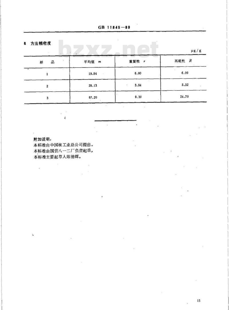 GB 11845-1989 二氧化铀粉末和芯块中钨的测定 分光光度法