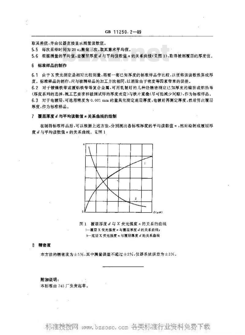 GB/T 11250.2-1989 复合金属覆层厚度的测定 Χ荧光法