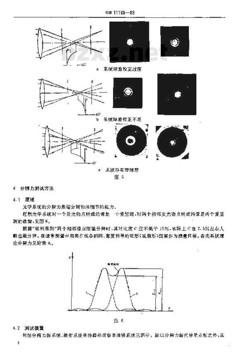 GB 11168-1989 光学系统像质 测试方法