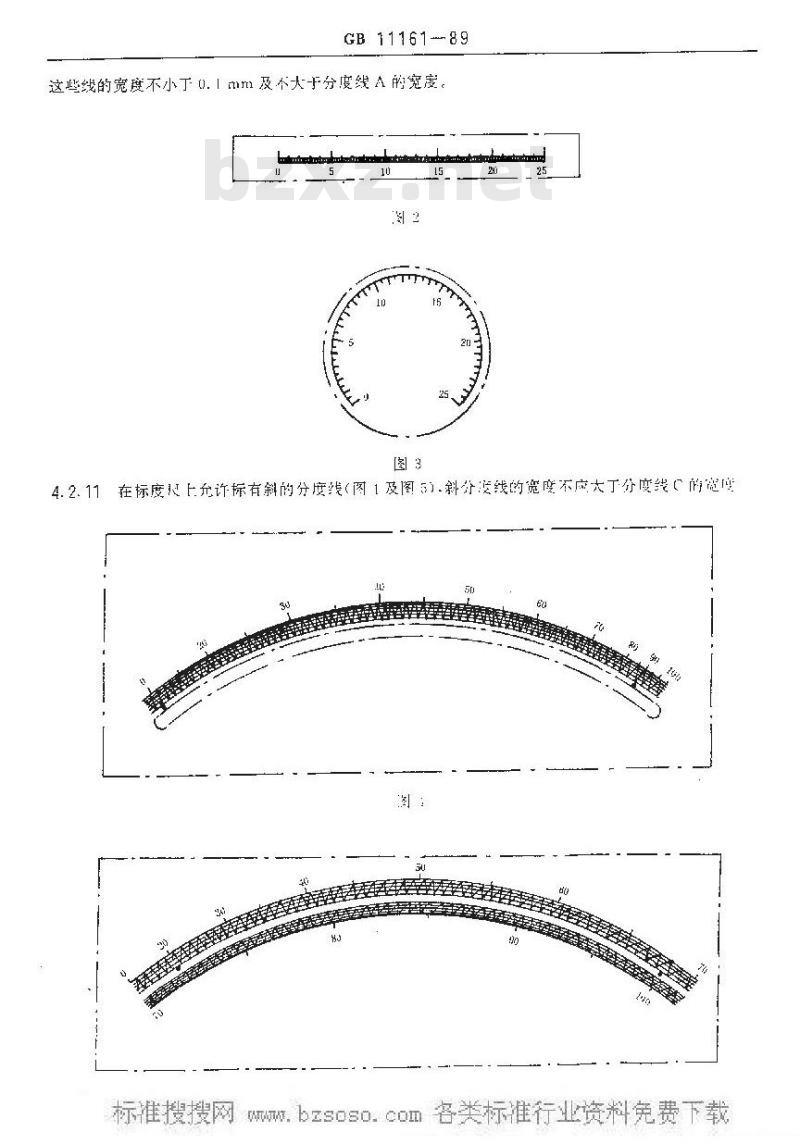 GB/T 11161-1989 电测量仪表标度盘与标度尺